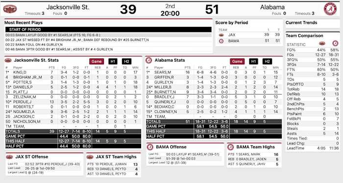 Screen Shot 2022-11-18 at 9.06.19 PM